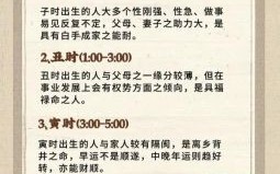 算八字必须了解具体出生时间吗 不清楚时辰如何测算八字