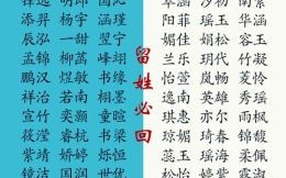 思萌的名字的含义 思萌女孩名字好不好