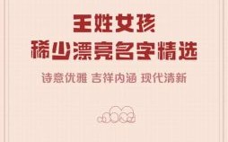 2020年王姓女孩名字 王姓女孩名字2026年名字