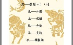 自找死路是什么生肖？自寻死路打一准确生肖