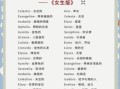 七岁女孩英文名字大全：精选可爱洋气女孩英文名推荐