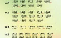 2025年5月最佳领证吉日 2025年5月领证好日子