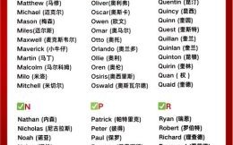 英文游戏名称大全 英文取名大全500款游戏名