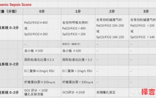 乳名评分测试 璟驰乳名评分分析