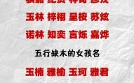 五行属性木的女孩名字 五行属木有涵养的女孩名字