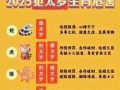 2025年生育吉时推荐 2025年出生孩子命理解析