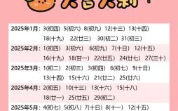 2025年9月16日剖腹产生孩子最佳时辰是几点