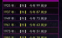 2009年属牛2025年吉祥 2009年属牛2024年几岁