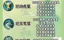 太岁指什么犯太岁有何含义