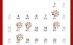 2025年动土吉日查询表 2025年动土开工黄道吉日查询