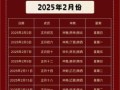 2025年11月良辰吉日 22年12月黄道吉日