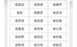 姓侯的女孩子起名字 姓侯的女孩子起名