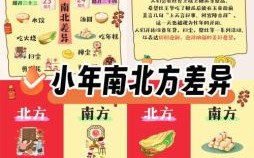 什么是小年含义