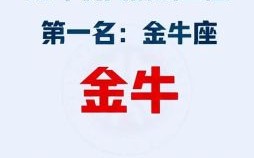 金牛座2025年9月6日运势 今日事业财运爱情运势
