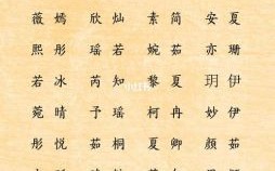 女孩子名字带楚字 含楚字的女孩名字