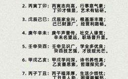 最苦命日柱短寿日柱，哪种日柱最佳