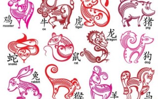 十二生肖福将是什么动物？忘形的动物是什么生肖