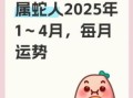 2022年生肖蛇全年运势