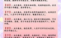 属猪五行缺木的女孩名字大全 属猪五行缺木的女孩名字