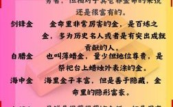 2025年纳音五行属什么命和2032年纳音五行属什么