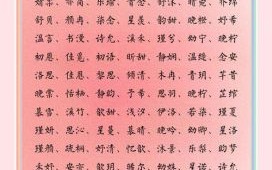 女孩最好听的名字排行榜第一名 女孩最好听的名字