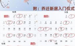  二零二五厂房搬迁吉日清单及最佳日期