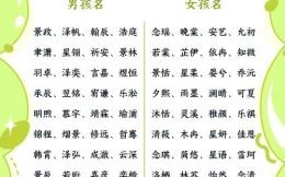 起名诗经女孩名字大全 起名诗经女孩名字
