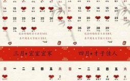 2024年祭扫适宜日期表 2024年4月祭扫吉日查询表