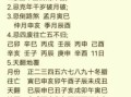 择吉日方法全解析：5大重点助你选好日子
