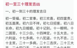 2025年5月理发吉日查询表