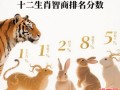 南韩猜一生肖是什么？南韩猜一动物