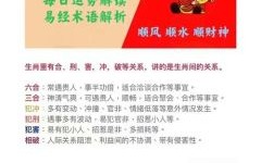 报晓催人起是什么生肖？报晓催人起最佳答案