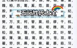 五行是金的女孩名字怎么取 五行是金的女孩名字