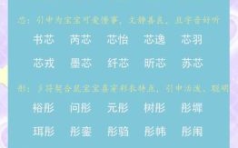 1984属鼠女孩子取名字大全 1984属鼠女孩取名