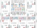 周易免费算命全书 周易算命初学指南
