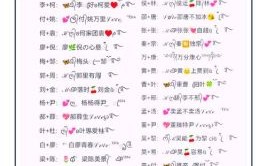 张语起名字女孩 张语什么名字啊女孩