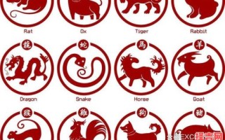 读四书五经是什么生肖？十二生肖谁读四书五经