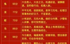 属鼠2025年入宅黄道吉日查询表 2025年搬家入宅好日子属鼠