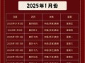 2025年新房搬家黄道吉日大全|农历择日表格·入宅开火好日子精选