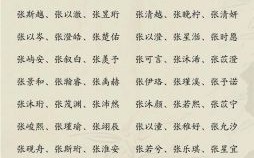 孩子起名姓张女孩取名 孩子起名姓张女孩