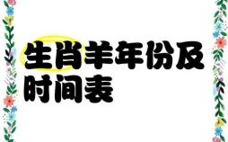 属羊的人出生年份 属羊农历几月出生最好