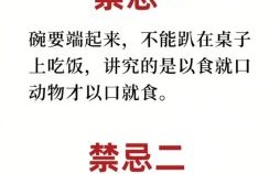 忌讳的含义是什么