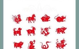 晚上十点是什么生肖？狗急跳墙的三大生肖