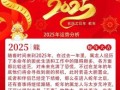 2000年属龙人2025年运势 2000年属龙人2021年运程