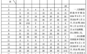 2024寒假何时开始