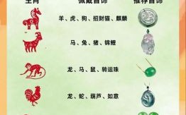 冠冕堂皇指什么生肖 冠冕堂皇是什么生肖正确答案