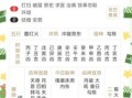 2025全年移神位黄道吉日一览表|择日指南?黄历时辰?宜忌详解