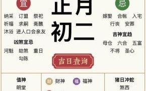 年初二禁忌要略