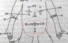 男性胸前长痣面相图解