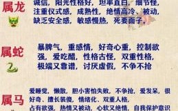 知恩图报的属相 知恩图报猜一生肖答案